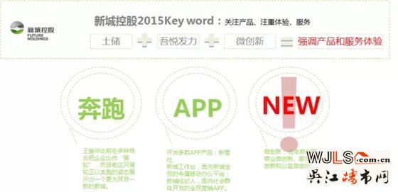 放肆攬獎(jiǎng),任性拿地,新城獲封年度“大贏家”!