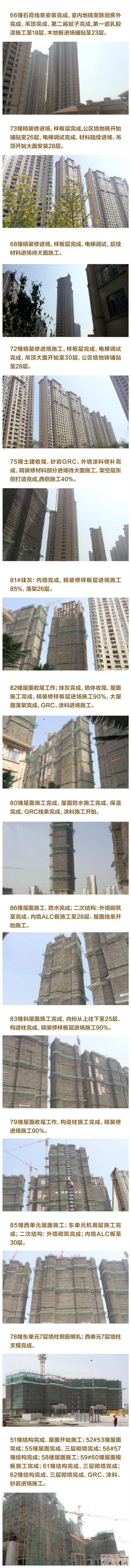 吳江中南世紀(jì)城最新工程進(jìn)度