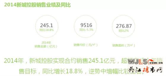 放肆攬獎(jiǎng),任性拿地,新城獲封年度“大贏家”!