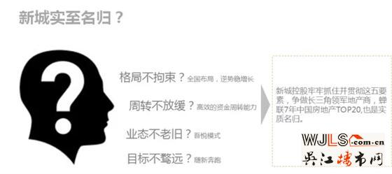 放肆攬獎(jiǎng),任性拿地,新城獲封年度“大贏家”!