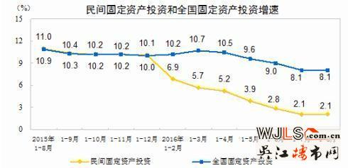如果房?jī)r(jià)大跌 貸款買的房會(huì)不會(huì)被銀行收走？