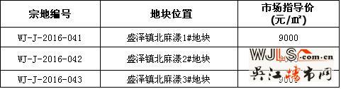 11月拍地！國(guó)慶期間吳江發(fā)公告將出讓3宗純住宅地塊
