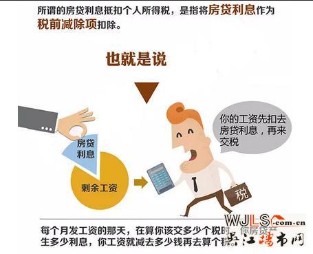 房貸利息抵個稅，已經(jīng)得到證實