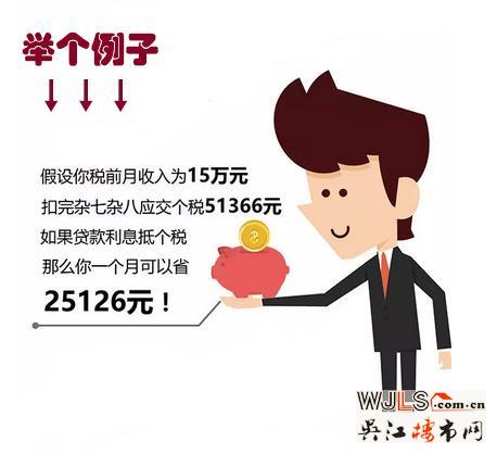 房貸利息抵個稅，已經(jīng)得到證實