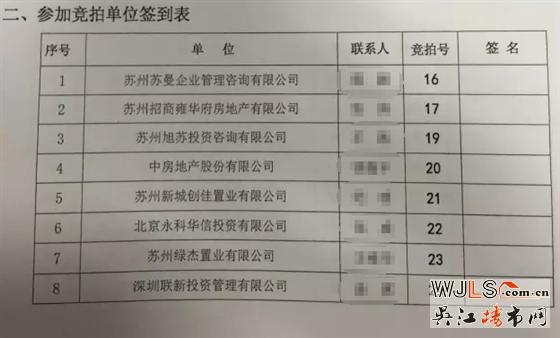 吳江土拍，新城、綠地44億拍走運東三地塊，運東房價必漲無疑！
