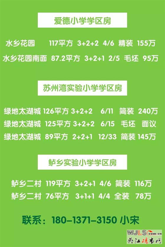 六月份蘇州灣樓市開盤信息搶先報