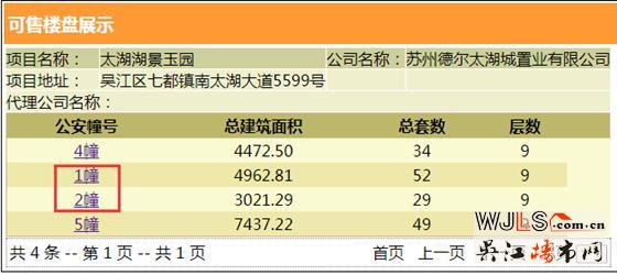 融創(chuàng)太湖御園領(lǐng)證，97、106、109平米的三種戶型