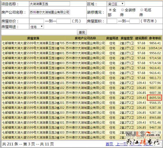 融創(chuàng)太湖御園領(lǐng)證，97、106、109平米的三種戶型