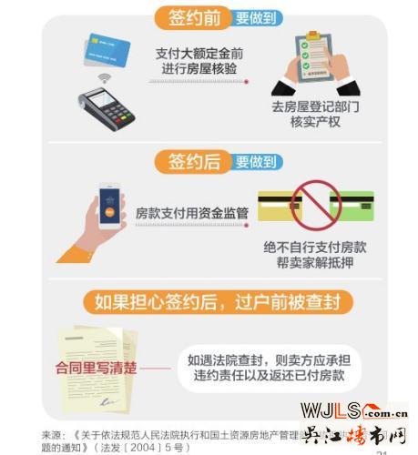 買房必看：這些風(fēng)險要規(guī)避 以免辛苦攢的錢買了“愁”
