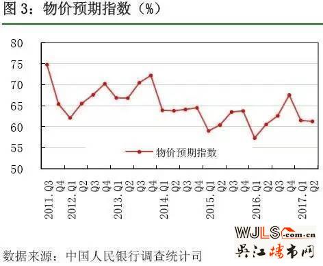 史上最嚴(yán)調(diào)控，買房人的熱情是不是被澆滅了？