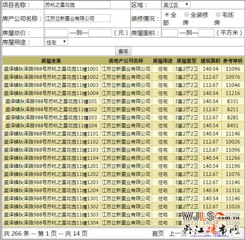 蘇杭之星領(lǐng)取預(yù)售證 備案價8211-11636元/平