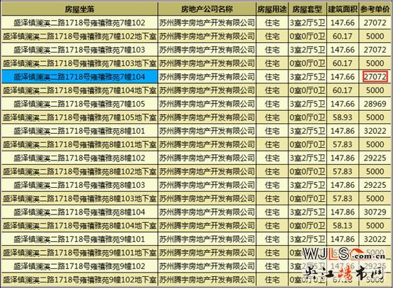 禹洲雍澤府首領(lǐng)證 已公開(kāi)宋錦主題樣板房