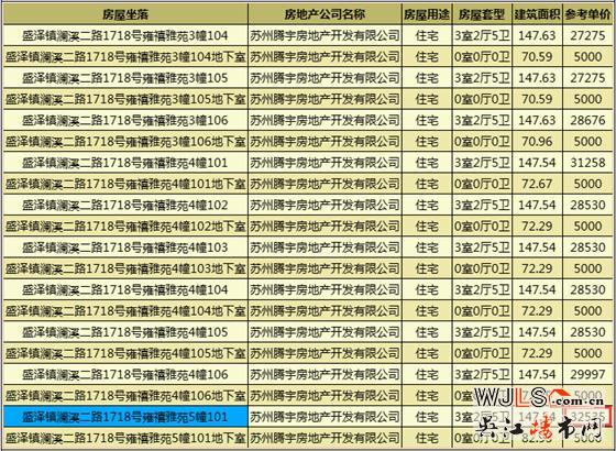 禹洲雍澤府首領(lǐng)證 已公開(kāi)宋錦主題樣板房