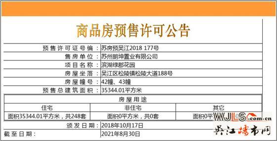 朗詩濱湖綠郡領(lǐng)證  預(yù)計10月18日加推高層