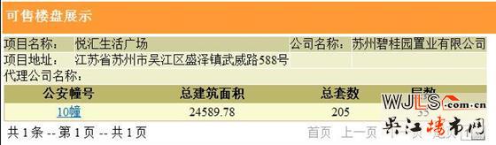 碧桂園天譽(yù)領(lǐng)預(yù)售證  預(yù)計年底加推