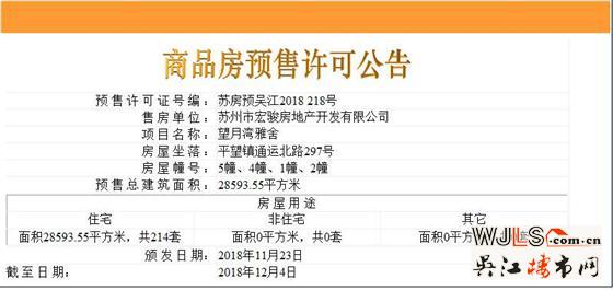 望月灣雅舍首領(lǐng)預(yù)售證 備案價(jià)14200-16450元/平