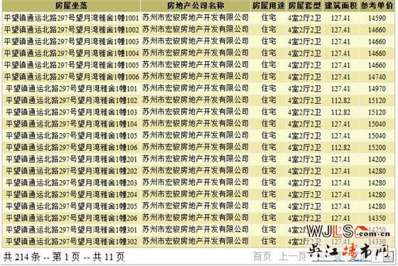 望月灣雅舍首領(lǐng)預(yù)售證 備案價(jià)14200-16450元/平