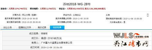 1宗流拍，1宗底價(jià)成交！今日蘇州土拍攬金27.47億元