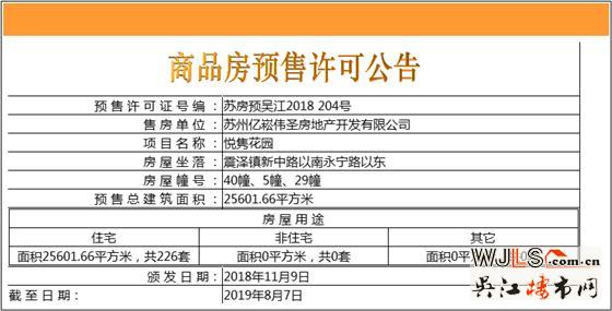 悅雋平瀾府首領(lǐng)證 預(yù)計11月開盤