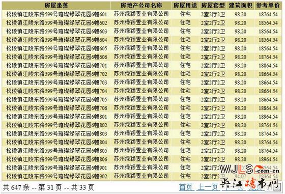 吳江兩盤齊領(lǐng)預(yù)售證 11月18號(hào)開盤