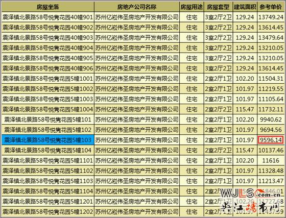 悅雋平瀾府首領(lǐng)證 預(yù)計11月開盤