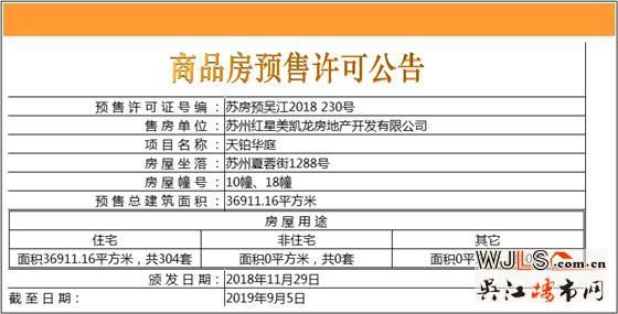 蘇州灣天鉑領(lǐng)兩預(yù)售證 預(yù)計(jì)11月30日加推
