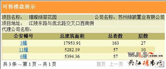 吳江兩盤齊領(lǐng)預(yù)售證 11月18號(hào)開盤