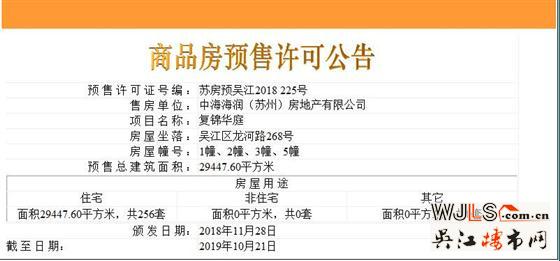 中海富仕居首領(lǐng)預(yù)售 開盤時間待定
