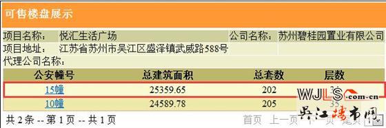 碧桂園天譽領證 預計本月底加推