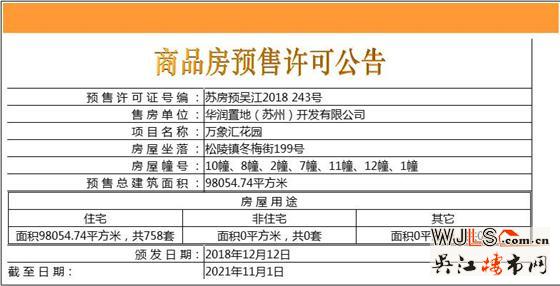 華潤凱旋門領證 近期加推