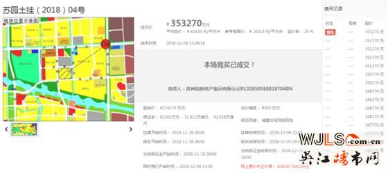 樓面價26019元/㎡！蘇高新地產(chǎn)35億競得園區(qū)奧體宅地