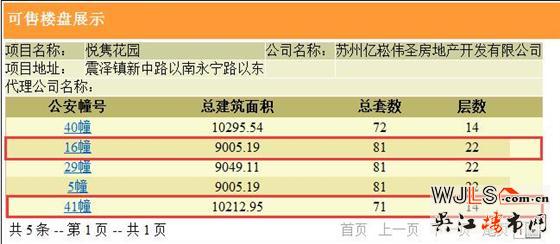 悅雋平瀾府領(lǐng)證 備案價9251.08-14941.36元/平