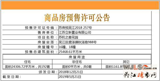 蘇杭之星領(lǐng)證 備案價8500-11900元/平