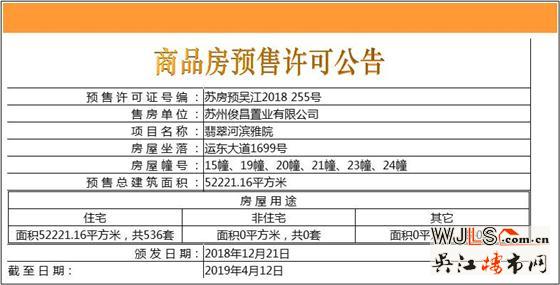 萬科翡翠公園領(lǐng)證 備案價15116-19786元/平