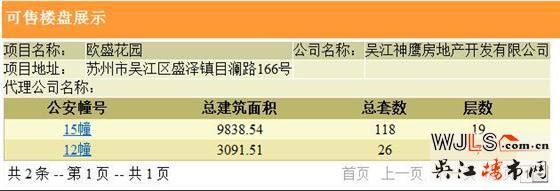 綠地林肯公館領(lǐng)證 備案價9265.48-10739.28元/平