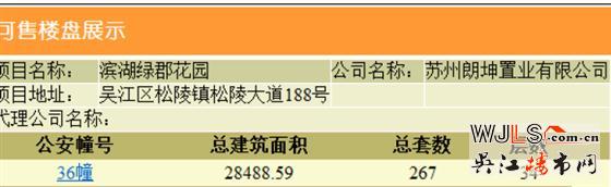昨日吳江兩盤領(lǐng)預(yù)售證,今日一盤將加推