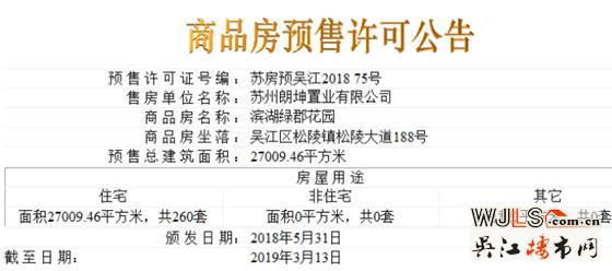 昨日吳江兩盤領(lǐng)預(yù)售證,今日一盤將加推