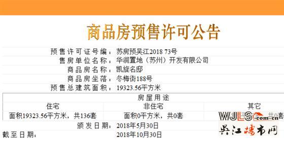 昨日吳江兩盤領(lǐng)預(yù)售證,今日一盤將加推