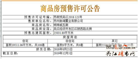 新湖明珠城再領(lǐng)預(yù)售 預(yù)計于近期加推