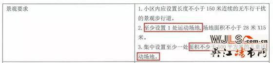 總價(jià)28億！蘇高新競(jìng)得園區(qū)斜塘地塊，樓面價(jià)23226元/㎡