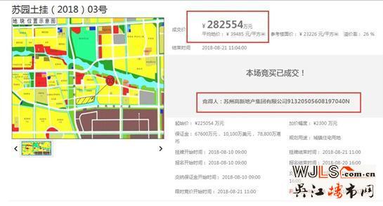 總價(jià)28億！蘇高新競(jìng)得園區(qū)斜塘地塊，樓面價(jià)23226元/㎡