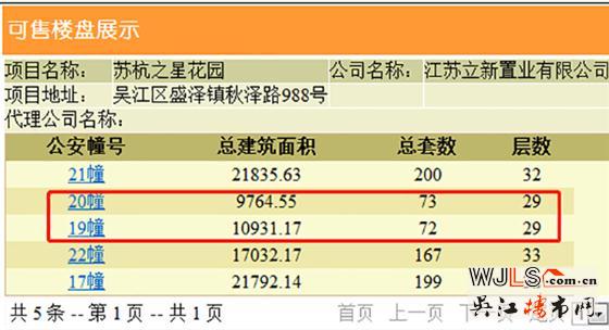 蘇杭之星領(lǐng)預(yù)售證 預(yù)計(jì)8月底加推