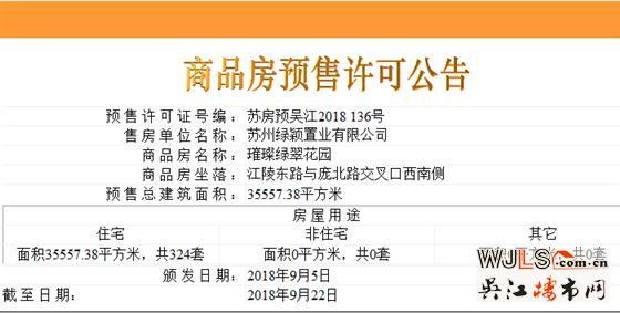 綠地蘇州ONE高層領(lǐng)證  預(yù)計9月22號加推