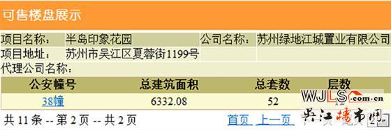 吳江兩盤領(lǐng)預(yù)售證  備案價(jià)8660元/平起