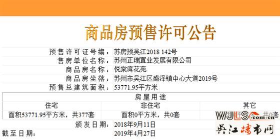 吳江兩盤領(lǐng)預(yù)售證  備案價(jià)8660元/平起
