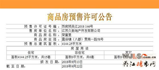 富都花園領(lǐng)預(yù)售證 后期將加推別墅
