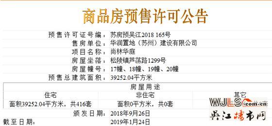 吳江四盤領(lǐng)證，其中一盤首次領(lǐng)取預(yù)售證
