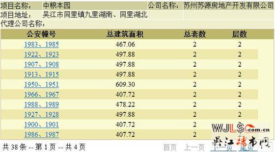 本周吳江兩盤領(lǐng)取預售證  備案價13847.30元/平起