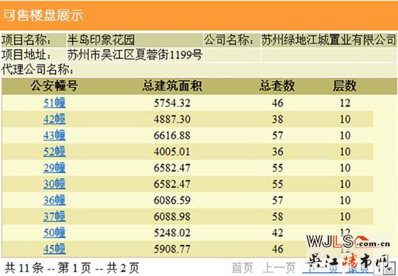 吳江兩盤領(lǐng)預(yù)售證  備案價(jià)8660元/平起