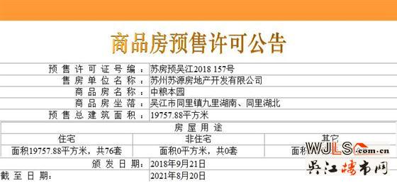 本周吳江兩盤領(lǐng)取預售證  備案價13847.30元/平起